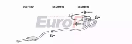 Система выпуска ОГ EuroFlo CHNEO20 2001